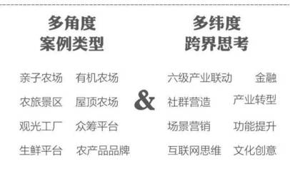 跨區(qū)域休閑農(nóng)業(yè)創(chuàng)新實(shí)踐 日本、臺(tái)灣、香港與大陸操盤(pán)落地策略解析